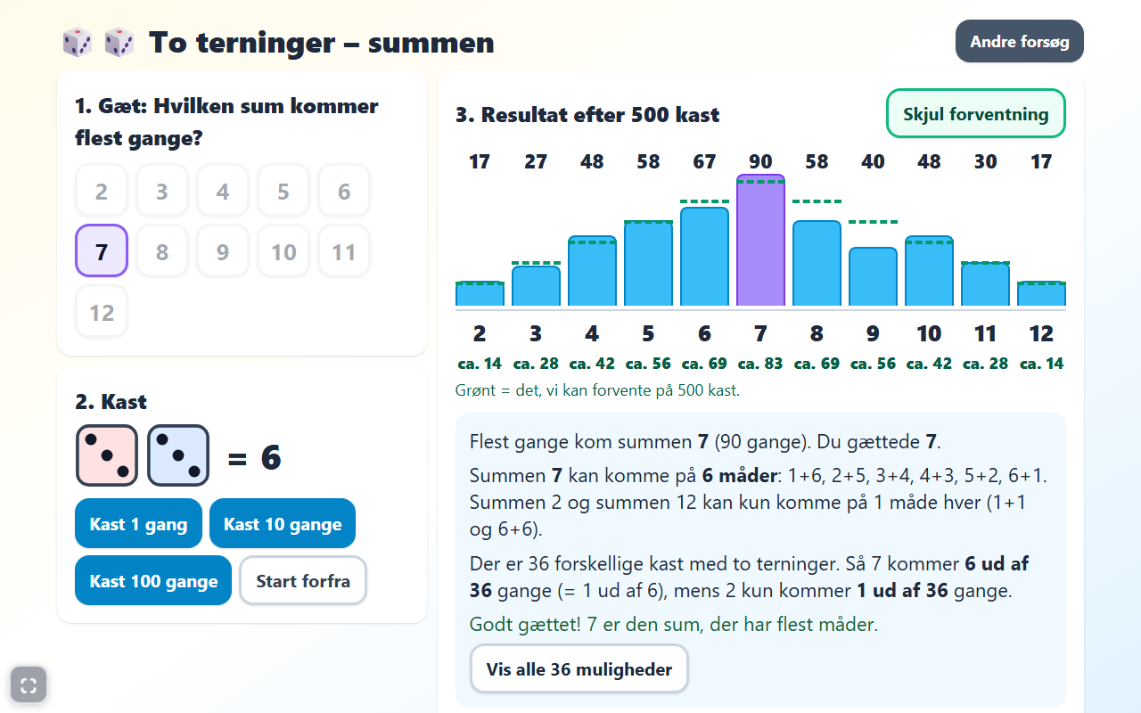Skærmbillede af spillet Terningeforsøg
